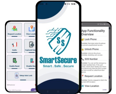 SmartSecure Mobile Locking Kit